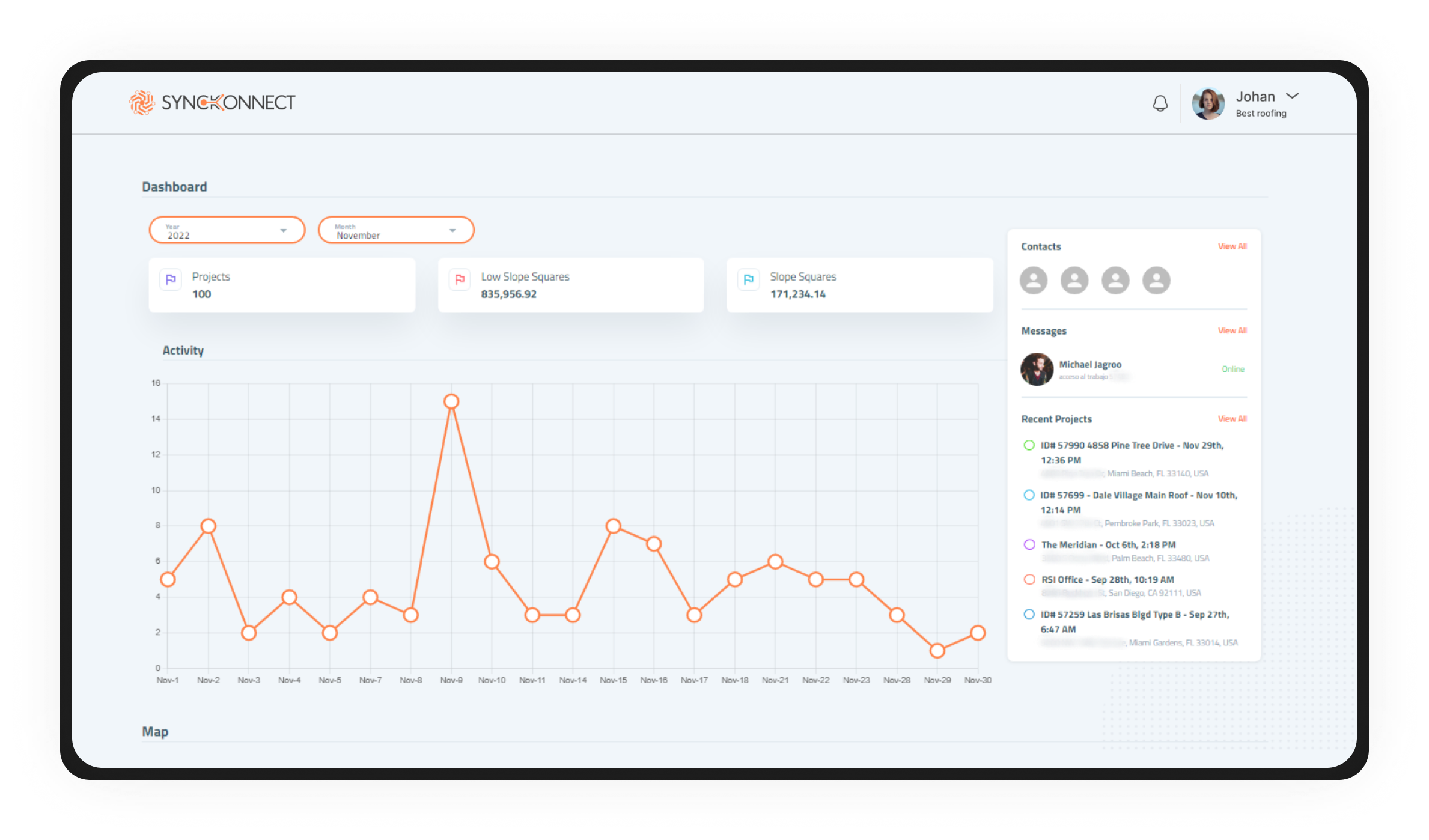 Xscope Measuring Dashboard